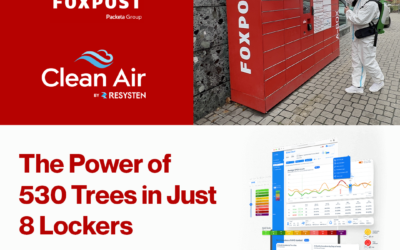 530 fa NO₂ megkötő kapacitásával összevethető hatás 8 Foxpost automatán